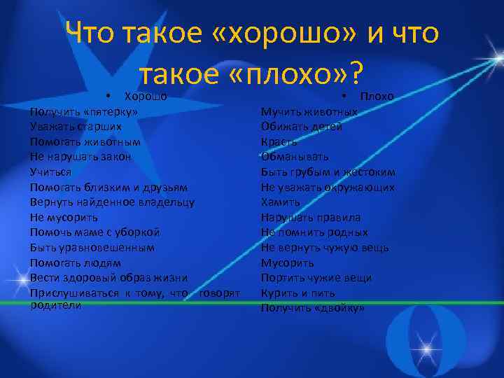 Что такое «хорошо» и что такое «плохо» ? • Хорошо Получить «пятерку» Уважать старших
