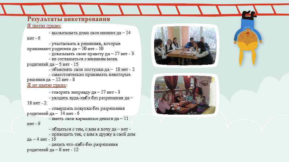 Результаты анкетирования Я имею право: - высказывать дома свое мнение да – 14 нет