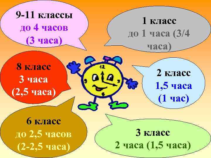 9 -11 классы до 4 часов (3 часа) 8 класс 3 часа (2, 5