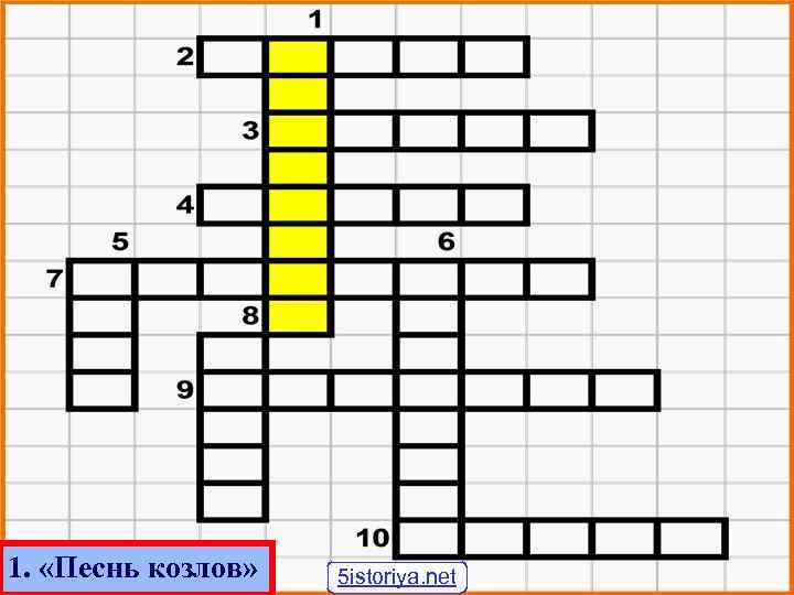 1. «Песнь козлов» 5 istoriya. net 