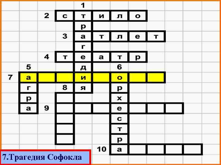 7. Трагедия Софокла 