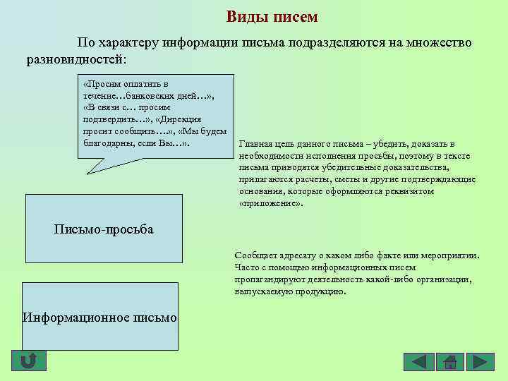 Виды писем По характеру информации письма подразделяются на множество разновидностей: «Просим оплатить в течение…банковских