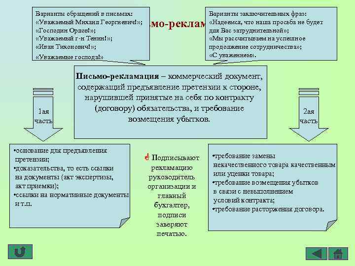 Варианты обращений в письмах: «Уважаемый Михаил Георгиевич!» ; «Господин Орлов!» ; «Уважаемый г-н Тенин!»