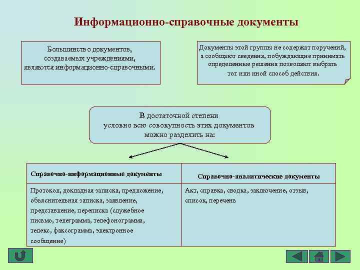 Информационно-справочные документы Большинство документов, создаваемых учреждениями, являются информационно-справочными. Документы этой группы не содержат поручений,