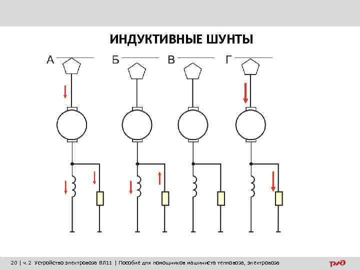 ИНДУКТИВНЫЕ ШУНТЫ 20 | ч. 2 Устройство электровоза ВЛ 11 | Пособие для помощников