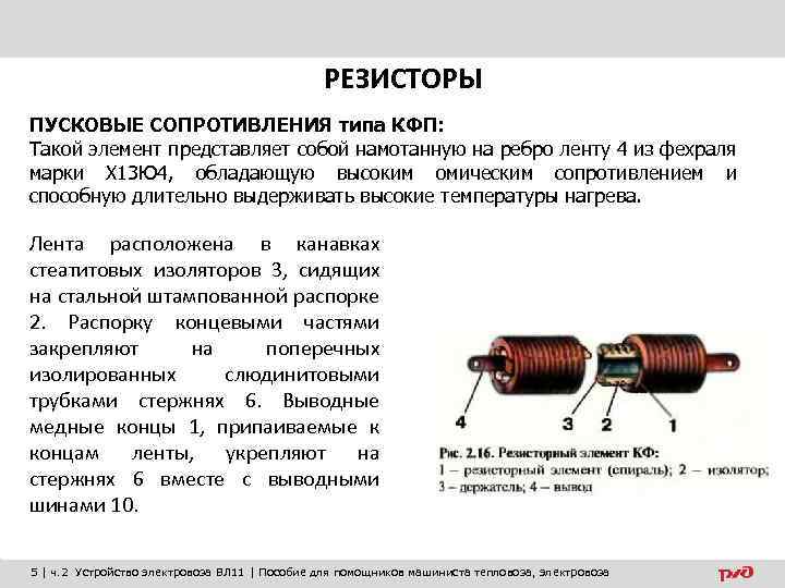 Полупроводниковые резисторы презентация