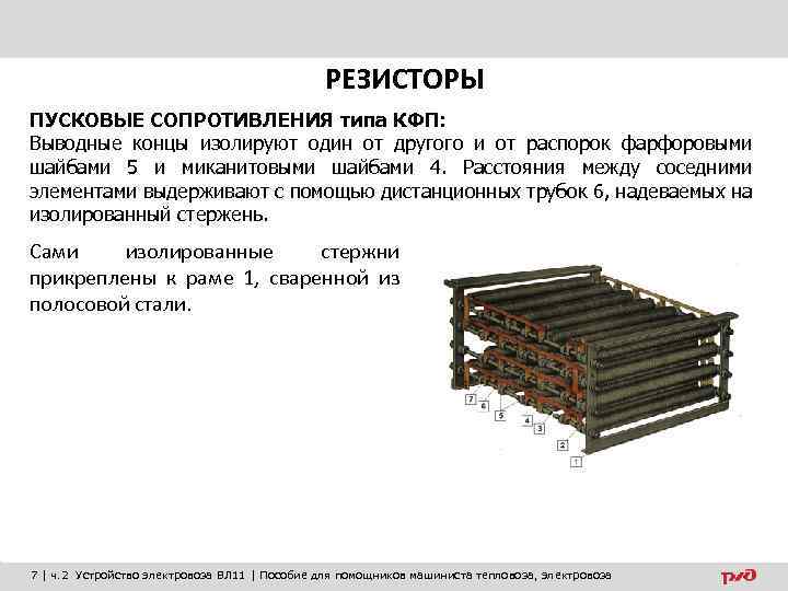 Характеристика сопротивления. Резисторы силовых цепей электровоза. Ящик резисторов типа КФП-10а. Ящик фехралевых резисторов типа КФП-10. Ящик пусковых фехралевых резисторов типа КФП-10.