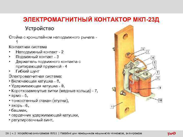 ЭЛЕКТРОМАГНИТНЫЙ КОНТАКТОР МКП-23 Д Устройство Стойка с кронштейном неподвижного рычага 1 Контактная система •