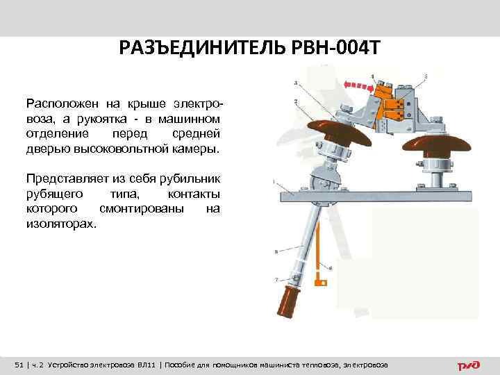 РАЗЪЕДИНИТЕЛЬ РВН-004 Т Расположен на крыше электровоза, а рукоятка - в машинном отделение перед