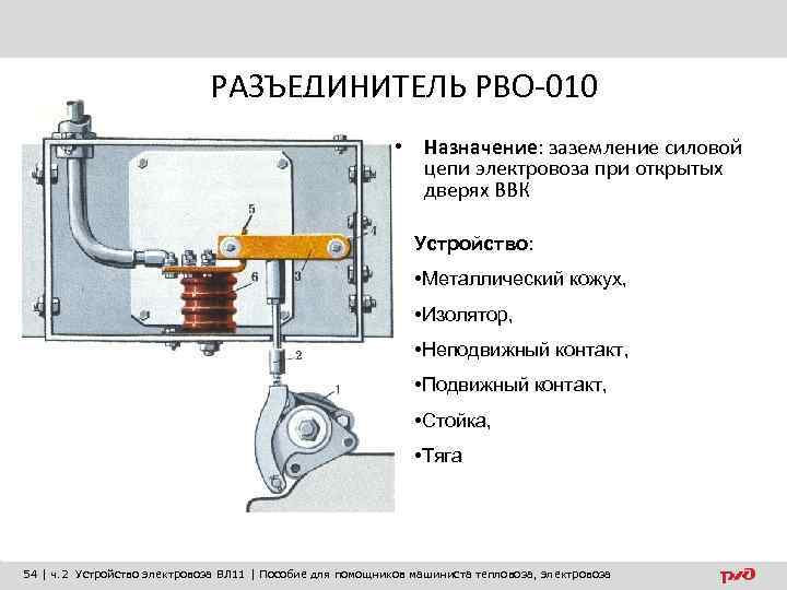 РАЗЪЕДИНИТЕЛЬ РВО-010 • Назначение: заземление силовой цепи электровоза при открытых дверях ВВК Устройство: •