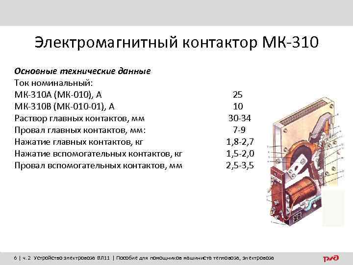 Электромагнитный контактор МК-310 Основные технические данные Ток номинальный: МК-310 А (МК-010), А МК-310 В