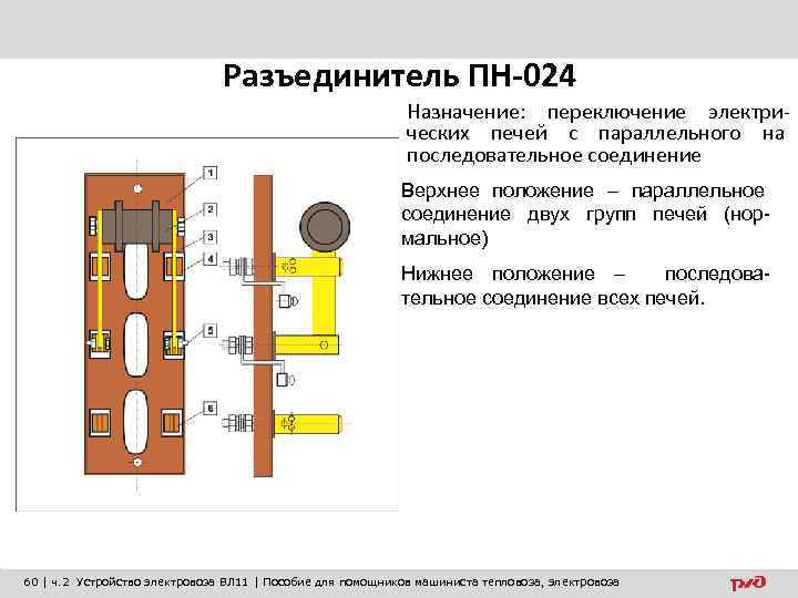Разъединитель ПН-024 Назначение: переключение электрических печей с параллельного на последовательное соединение Верхнее положение –