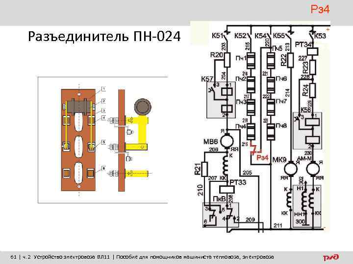 Рз 4 Разъединитель ПН-024 61 | ч. 2 Устройство электровоза ВЛ 11 | Пособие