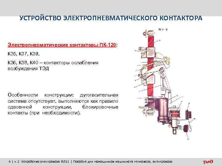 Схема электропневматическая принципиальная