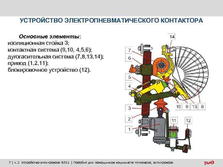 Схема электровоза 2эс5к