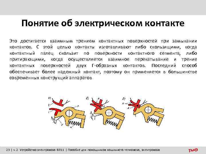 Понятие об электрическом контакте Это достигается взаимным трением контактных поверхностей при замыкании контактов. С