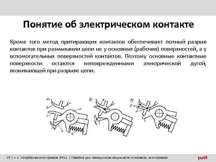 Понятие об электрическом контакте Кроме того метод притирающих контактов обеспечивает полный разрыв контактов при