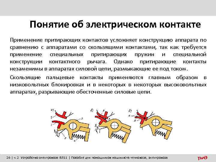 Понятие об электрическом контакте Применение притирающих контактов усложняет конструкцию аппарата по сравнению с аппаратами