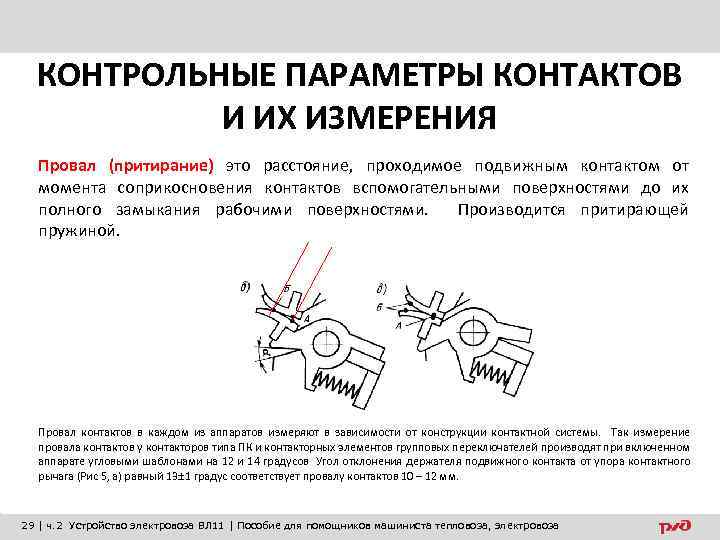 КОНТРОЛЬНЫЕ ПАРАМЕТРЫ КОНТАКТОВ И ИХ ИЗМЕРЕНИЯ Провал (притирание) это расстояние, проходимое подвижным контактом от