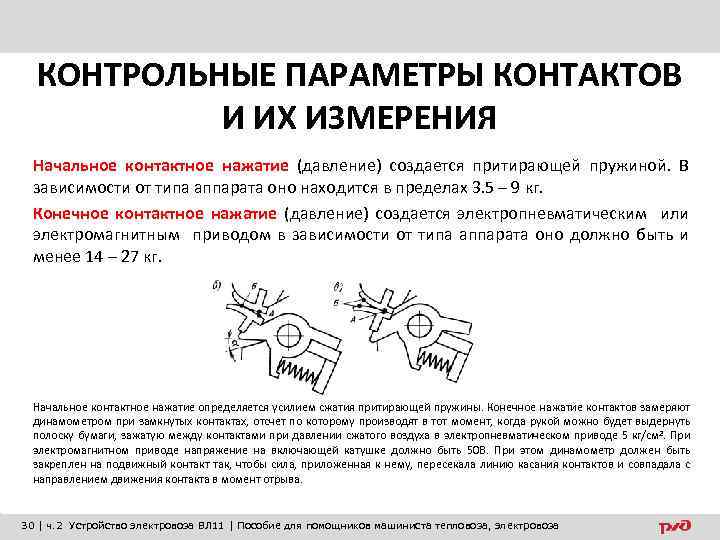 КОНТРОЛЬНЫЕ ПАРАМЕТРЫ КОНТАКТОВ И ИХ ИЗМЕРЕНИЯ Начальное контактное нажатие (давление) создается притирающей пружиной. В