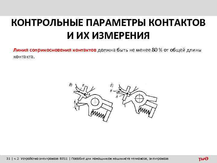 КОНТРОЛЬНЫЕ ПАРАМЕТРЫ КОНТАКТОВ И ИХ ИЗМЕРЕНИЯ Линия соприкосновения контактов должна быть не менее 80