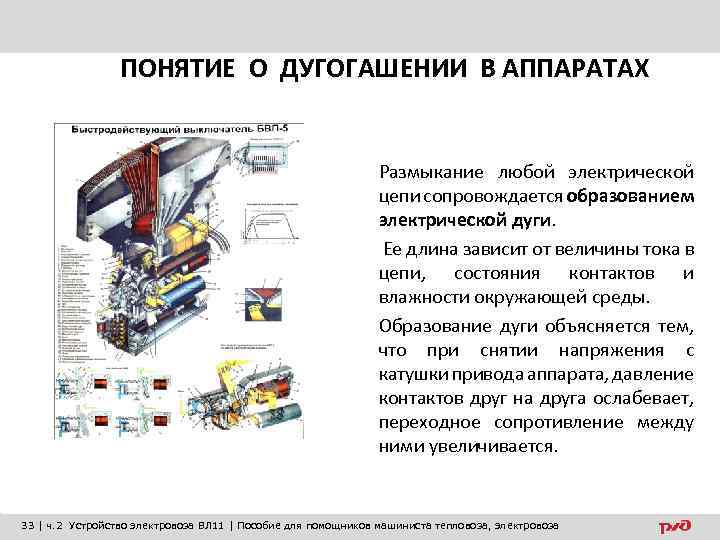 ПОНЯТИЕ О ДУГОГАШЕНИИ В АППАРАТАХ Размыкание любой электрической цепи сопровождается образованием электрической дуги. Ее