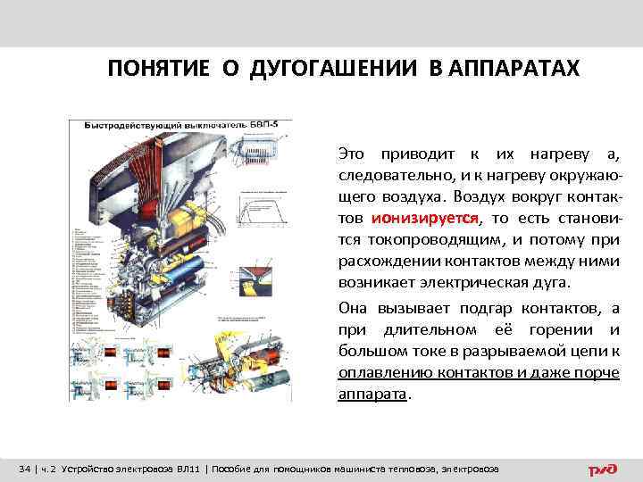 ПОНЯТИЕ О ДУГОГАШЕНИИ В АППАРАТАХ Это приводит к их нагреву а, следовательно, и к