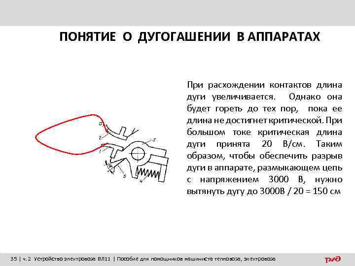 ПОНЯТИЕ О ДУГОГАШЕНИИ В АППАРАТАХ При расхождении контактов длина дуги увеличивается. Однако она будет