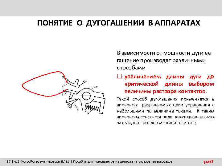 ПОНЯТИЕ О ДУГОГАШЕНИИ В АППАРАТАХ В зависимости от мощности дуги ее гашение производят различными