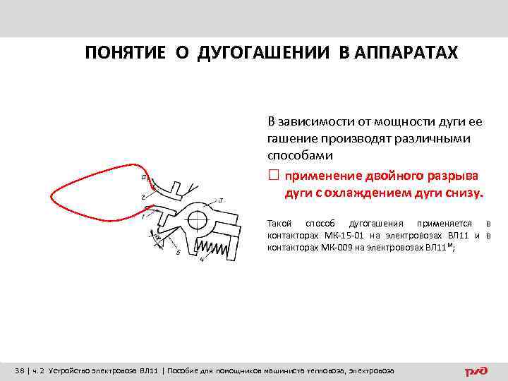 ПОНЯТИЕ О ДУГОГАШЕНИИ В АППАРАТАХ В зависимости от мощности дуги ее гашение производят различными