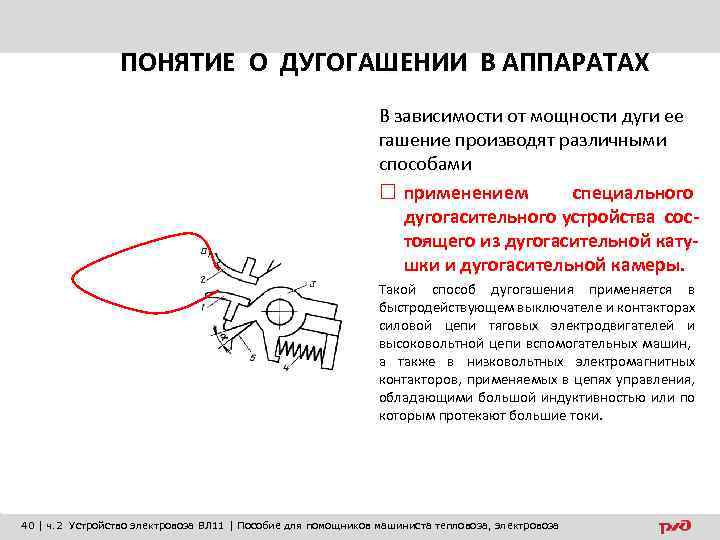 ПОНЯТИЕ О ДУГОГАШЕНИИ В АППАРАТАХ В зависимости от мощности дуги ее гашение производят различными