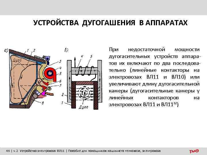 УСТРОЙСТВА ДУГОГАШЕНИЯ В АППАРАТАХ При недостаточной мощности дугогасительных устройств аппаратов их включают по два