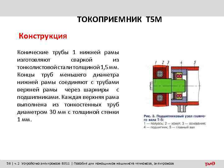 ТОКОПРИЕМНИК Т 5 М Конструкция Конические трубы 1 нижней рамы изготовляют сваркой из тонколистовой