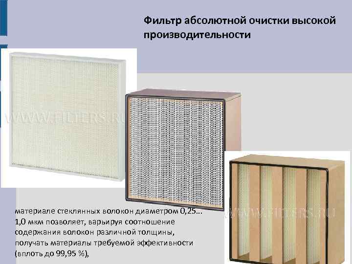 Фильтр абсолютной очистки высокой производительности материале стеклянных волокон диаметром 0, 25. . . 1,
