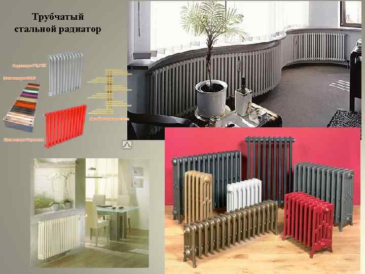 Трубчатый стальной радиатор 