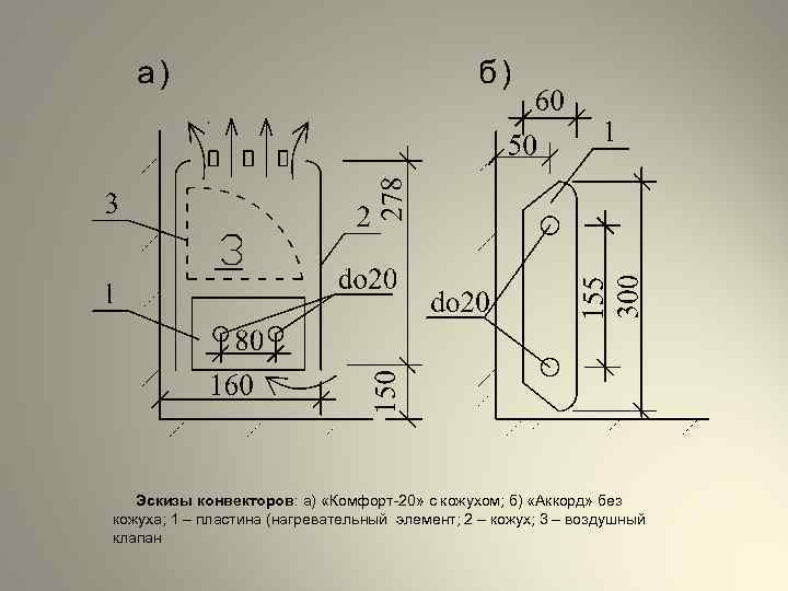 Эскизы конвекторов: а) «Комфорт-20» с кожухом; б) «Аккорд» без кожуха; 1 – пластина (нагревательный