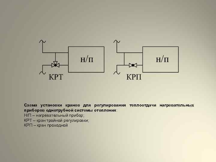 Крт 5 схема подключения