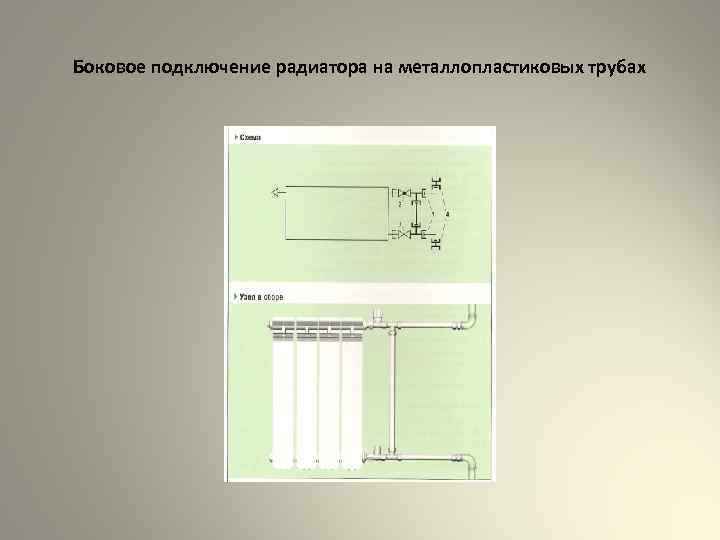 Боковое подключение радиатора на металлопластиковых трубах 