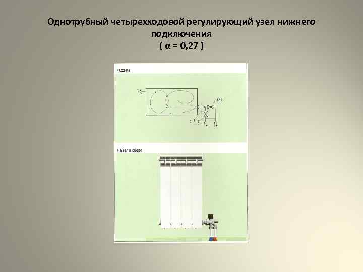 Однотрубный четырехходовой регулирующий узел нижнего подключения ( α = 0, 27 ) 