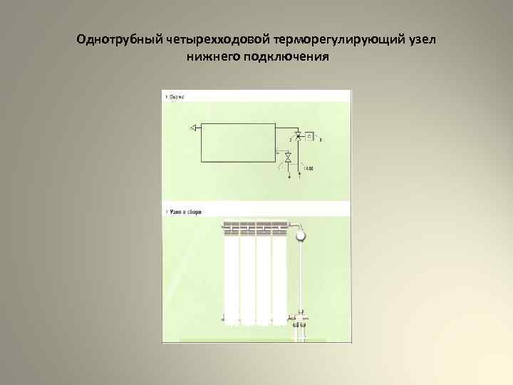 Однотрубный четырехходовой терморегулирующий узел нижнего подключения 