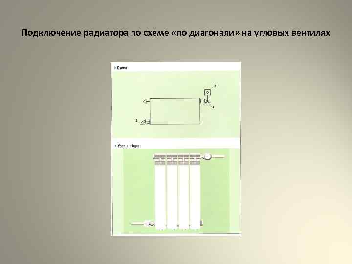Подключение радиатора по схеме «по диагонали» на угловых вентилях 