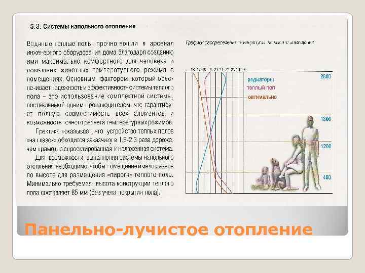 Панельно-лучистое отопление 