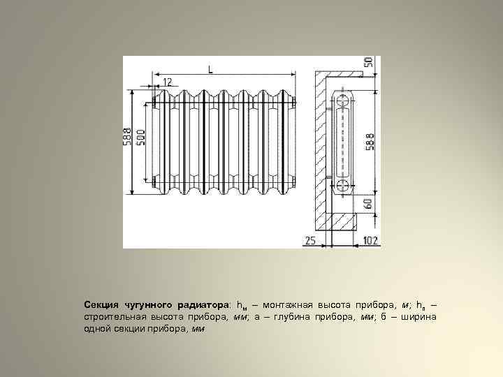Секция чугунного радиатора: hм – монтажная высота прибора, м; hп – строительная высота прибора,