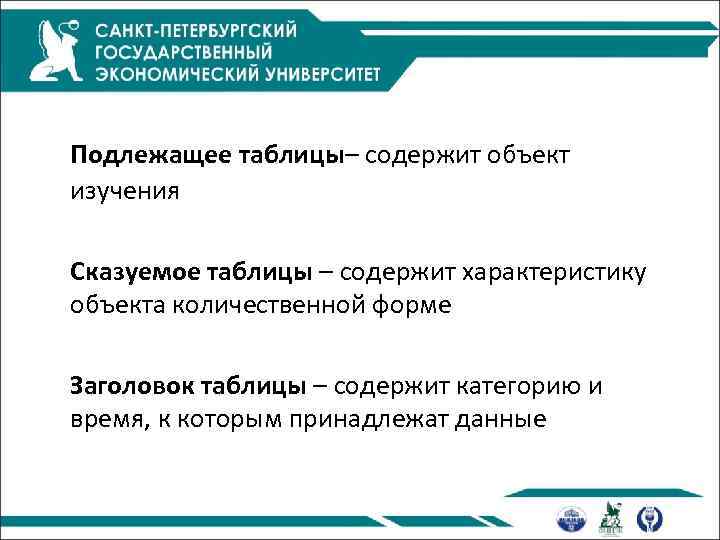 Подлежащее таблицы– содержит объект изучения Сказуемое таблицы – содержит характеристику объекта количественной форме Заголовок