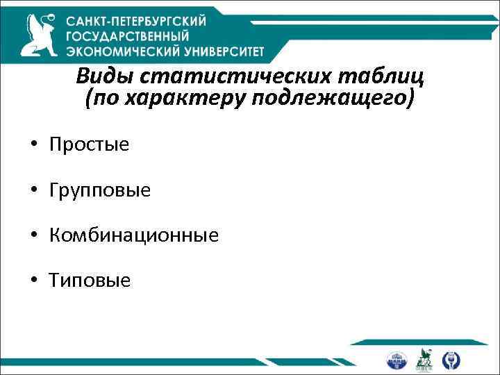 Виды статистических таблиц (по характеру подлежащего) • Простые • Групповые • Комбинационные • Типовые