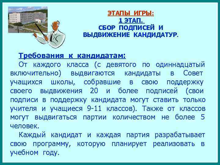 ЭТАПЫ ИГРЫ: 1 ЭТАП. СБОР ПОДПИСЕЙ И ВЫДВИЖЕНИЕ КАНДИДАТУР. Требования к кандидатам: От каждого