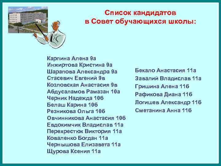 Список кандидатов в Совет обучающихся школы: Карпина Алена 9 а Инжиртова Кристина 9 а