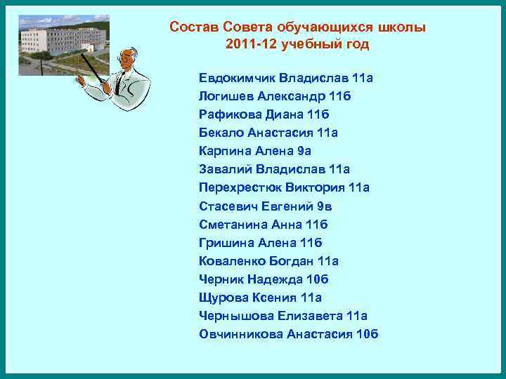 Состав Совета обучающихся школы 2011 -12 учебный год Евдокимчик Владислав 11 а Логишев Александр
