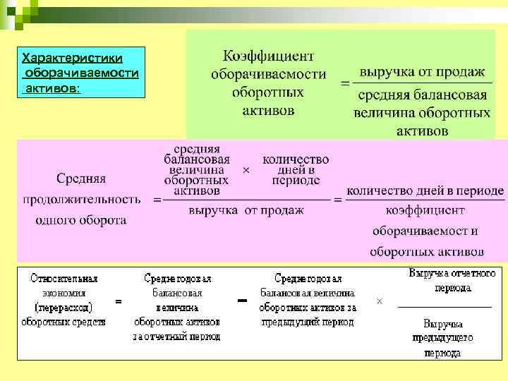 Характеристики оборачиваемости активов: 