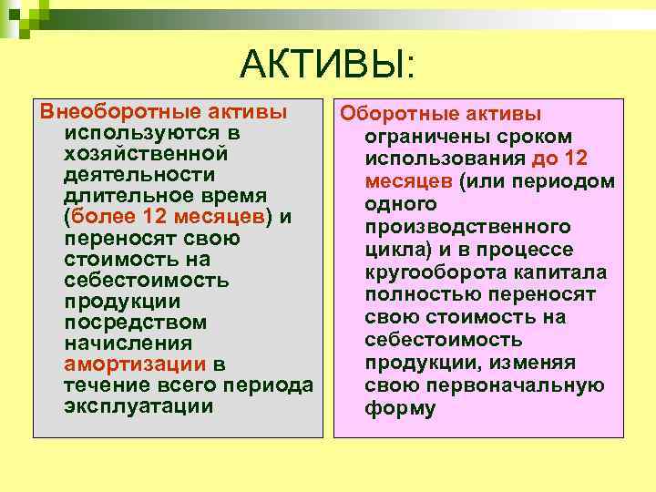 АКТИВЫ: Внеоборотные активы используются в хозяйственной деятельности длительное время (более 12 месяцев) и переносят